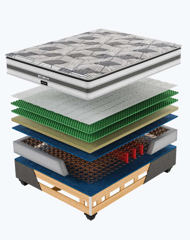 Restonic Supreme Solstice Base & Mattress