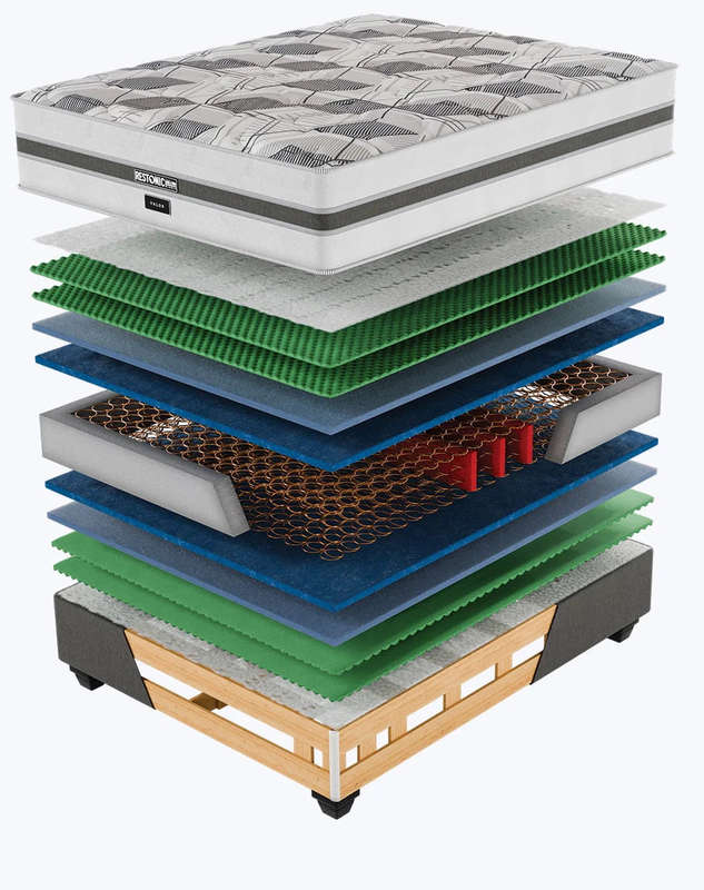Restonic Supreme Valor Base & Mattress