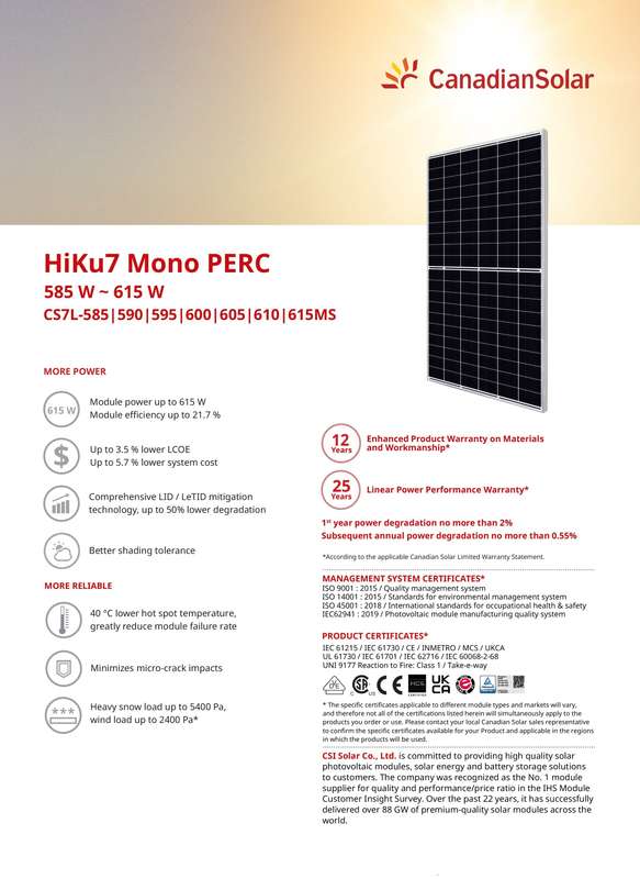 Pallet Of Canadian Solar Panel 600W x 31 pieces