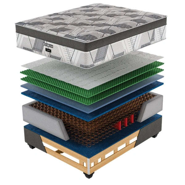 Restonic Supreme Mirage Base & Mattress