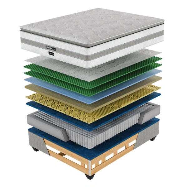Restonic Pocket Cool Base & Mattress