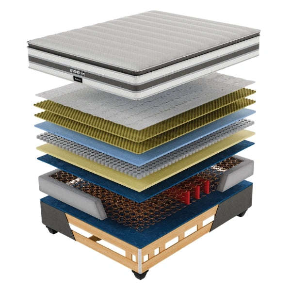 Restonic Premium Regalia Base & Mattress