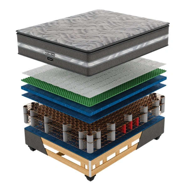Restonic Respire Bed Set/Mattress