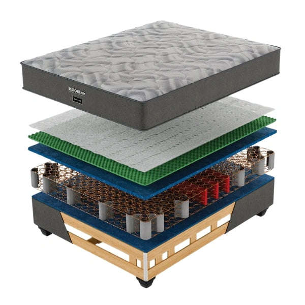Restonic Rest Ease Bed Set/Mattress