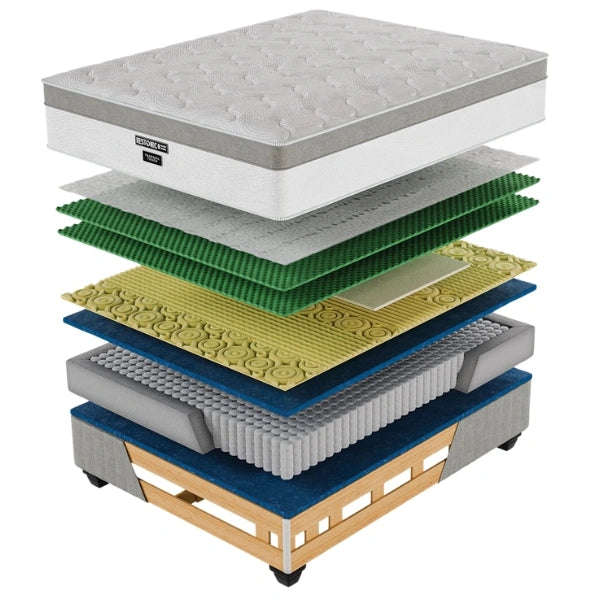 Restonic Pocket Tranquil Touch Base & Mattress