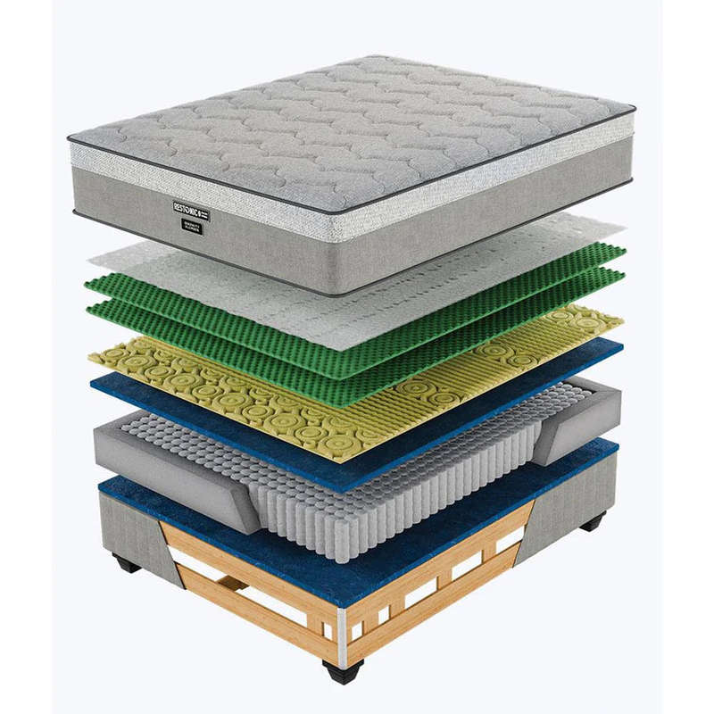 Restonic Pocket Serenity Slumber Base & Mattress