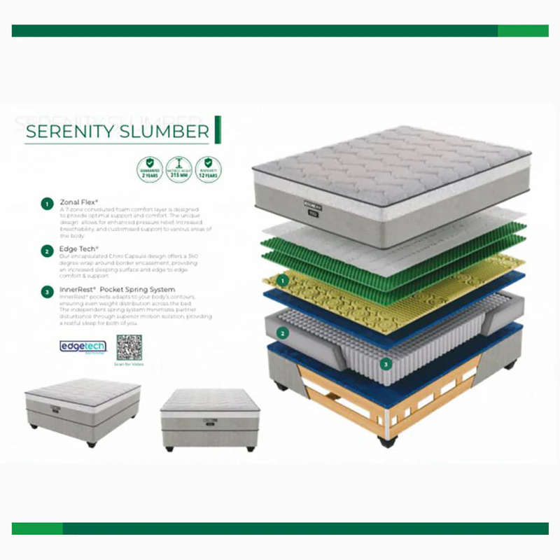 Restonic Pocket Serenity Slumber Base & Mattress