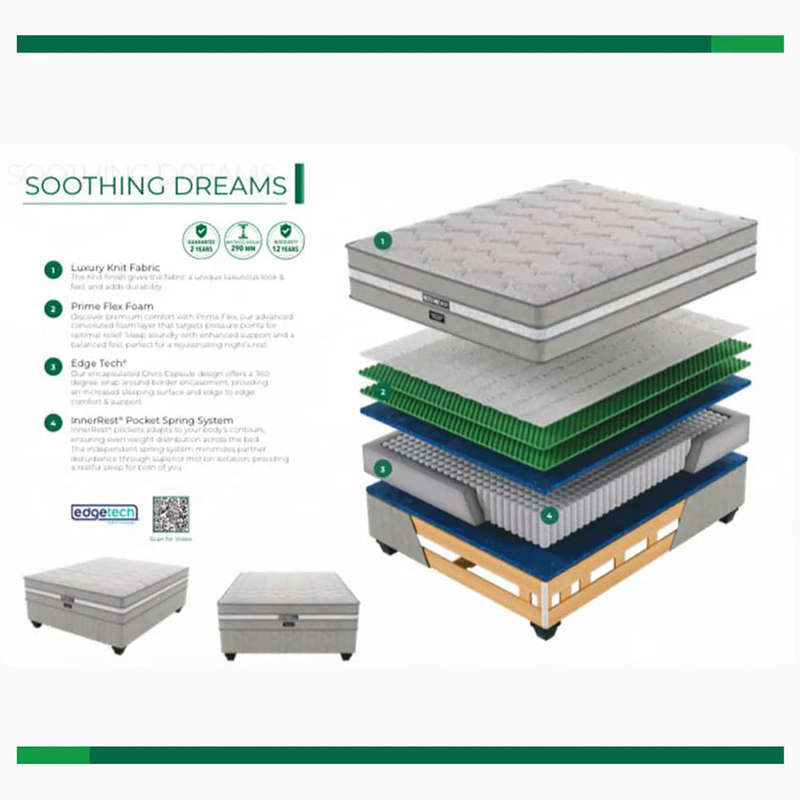 Restonic Pocket Soothing Dreams Base & Mattress