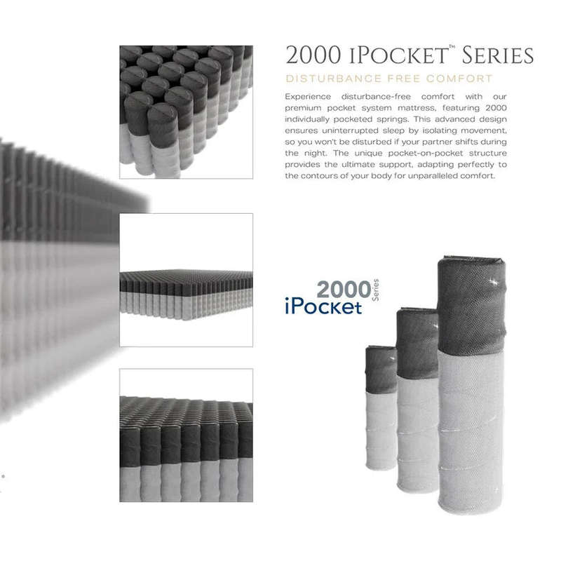 Restonic Greencoil Tanaka Base And Mattress