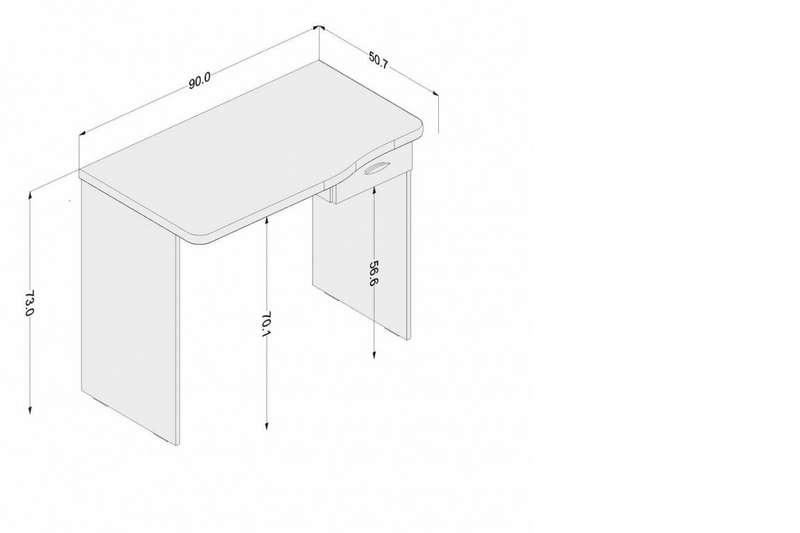 San Diego Desk