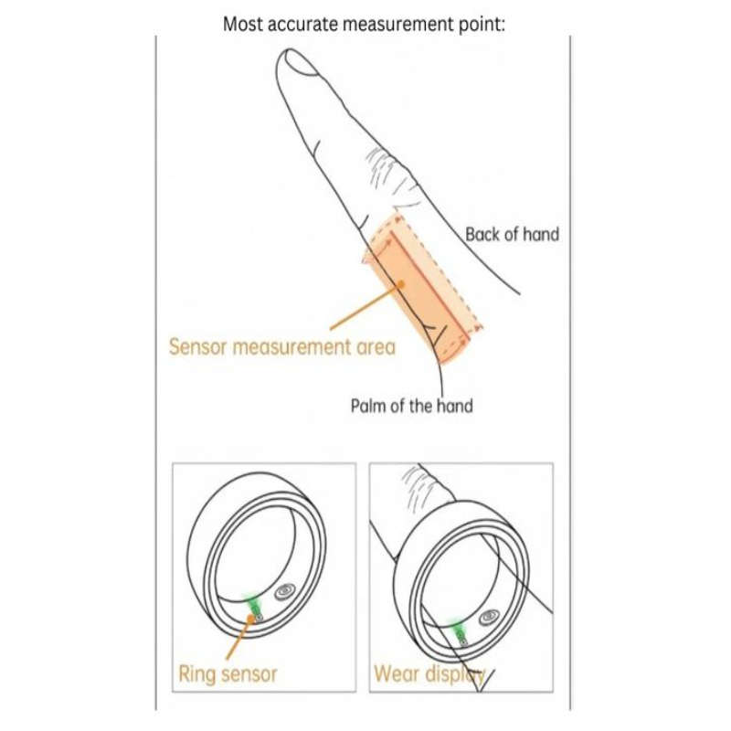 Reptronic AI Smart Health Ring- RPTK003