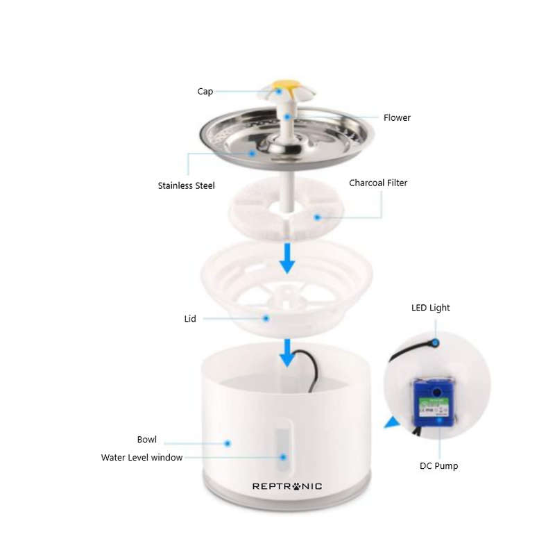 Reptronic Cat/Dog White Pet Drinking Water Fountain/Spring