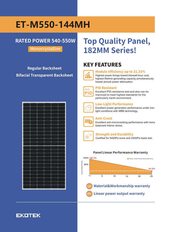 Ekotek Energy 550WATTS Solar Panels (Bulk Deal)