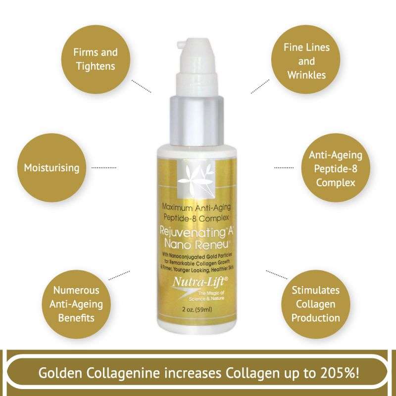 Nutra-Lift® Rejuvenating A 24KT Gold Nano Reneu 59 ml