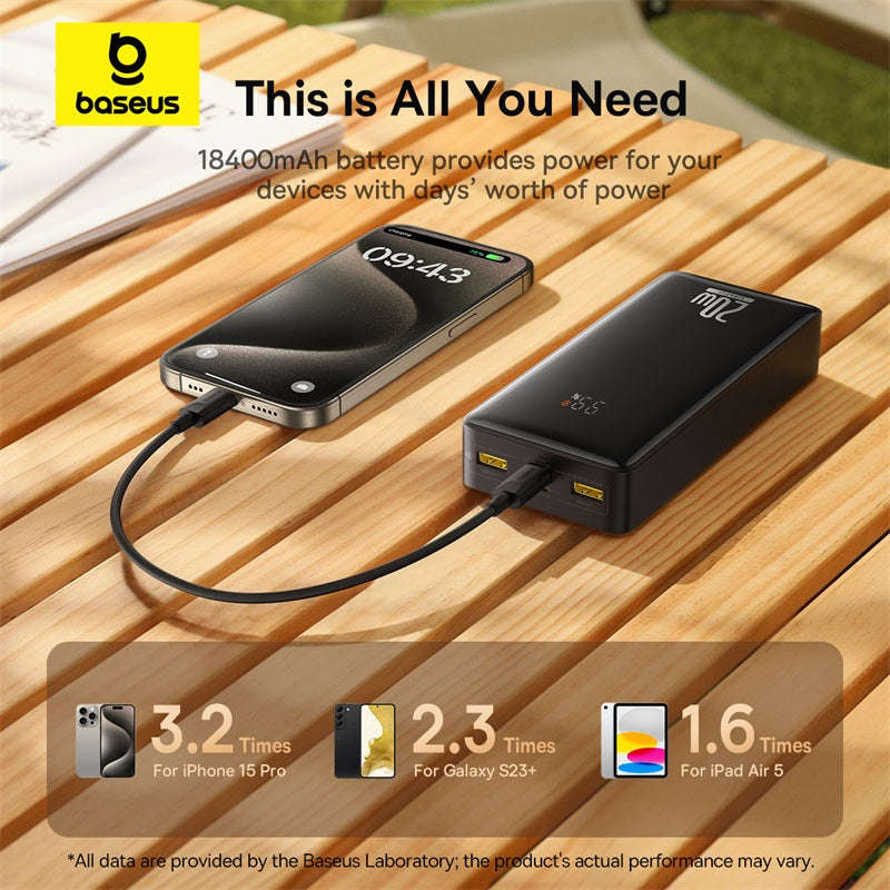 Baseus LiFePO4 Digital Display Power Bank 18400mAh 20W Cluster Black (With Simple Series Charging...