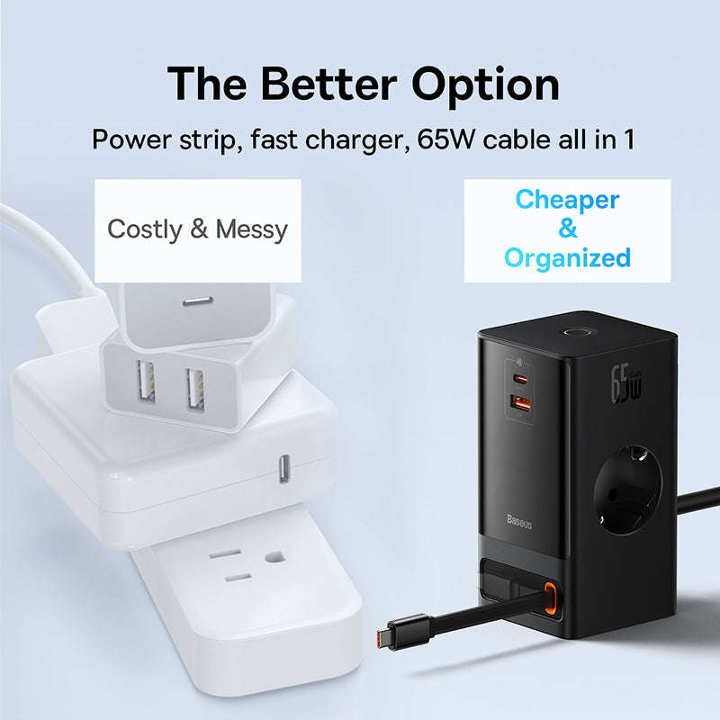 Baseus PowerCombo Series 65W Digital PowerStrip with Retractable Type-C Cable