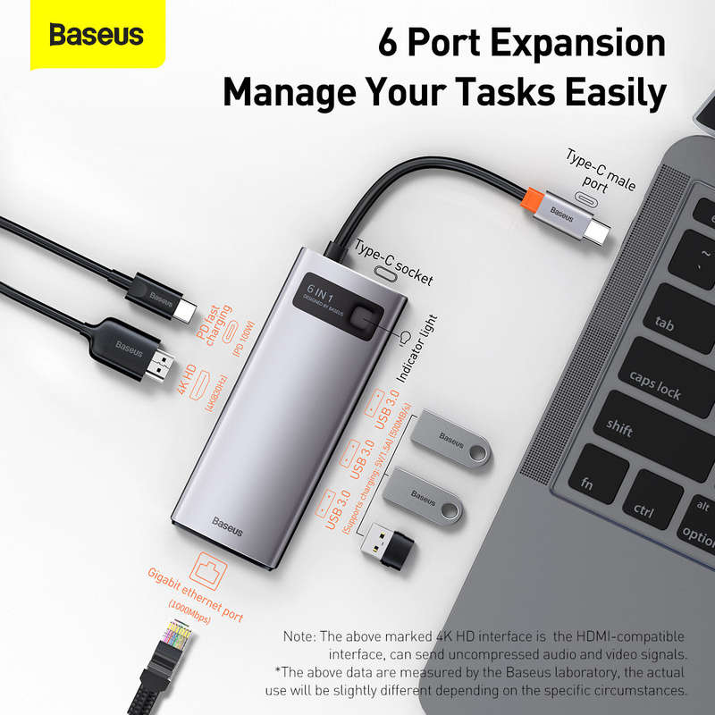 Baseus Metal Gleam Series - 6-in-1 HDMI & RJ45 Type C Hub - For Work