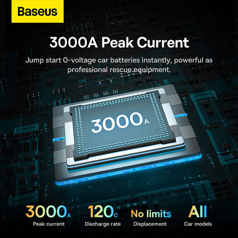 Baseus Super Energy Ultra Jump Starter 3000A Cluster Black