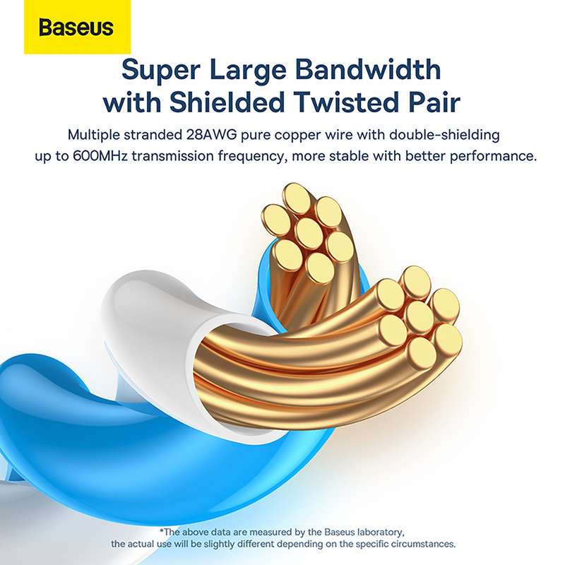 Baseus High Speed Seven Types of RJ45 10Gigabit Network Cable