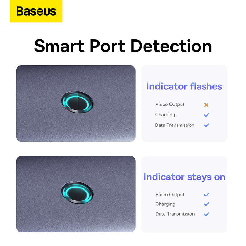 Baseus Ultrajoy 5-in-1 USB Hub (1xHDMI 4K@30Hz + 4xUSB 3.0)