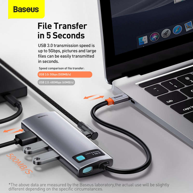 Baseus Metal Gleam Series - 6-in-1 HDMI & RJ45 Type C Hub - For Work