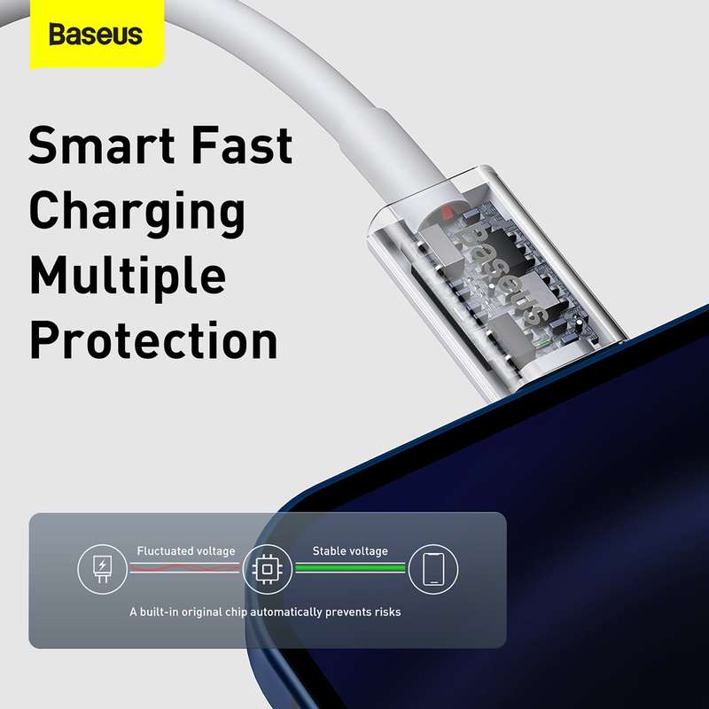 Baseus Superior Series 20W Fast Charging Data Cable Type-C to iP PD