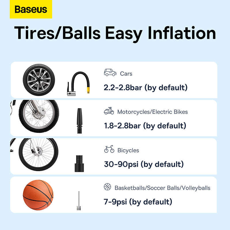Baseus SuperMini Pro Series Wireless Car Inflator Cluster Black