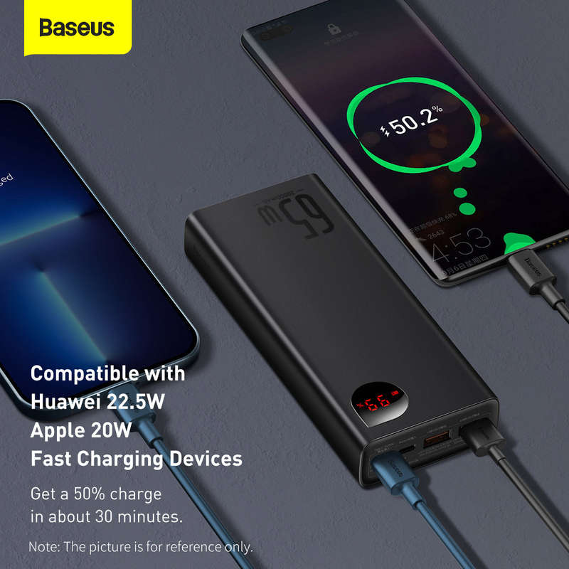 Baseus Adaman Series Laptop Power Bank 65W 20000mAh