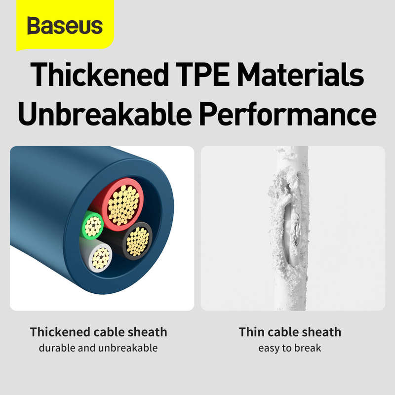 Baseus Superior Series Fast Charging Data Cable USB to M+L+C 3.5A 1.5m