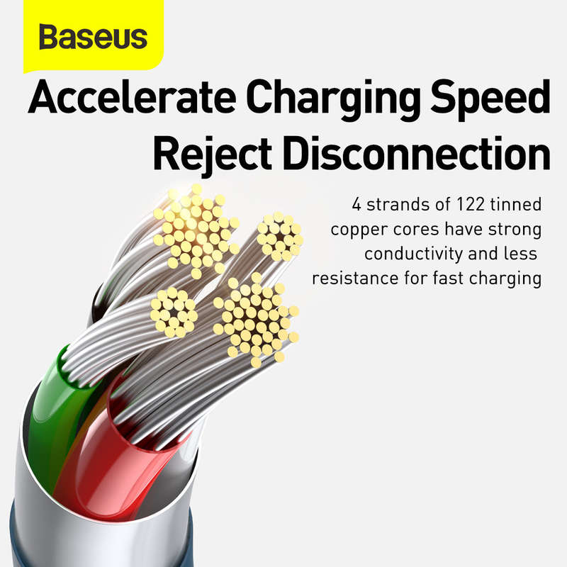 Baseus Superior Series Fast Charging Data Cable USB to M+L+C 3.5A 1.5m