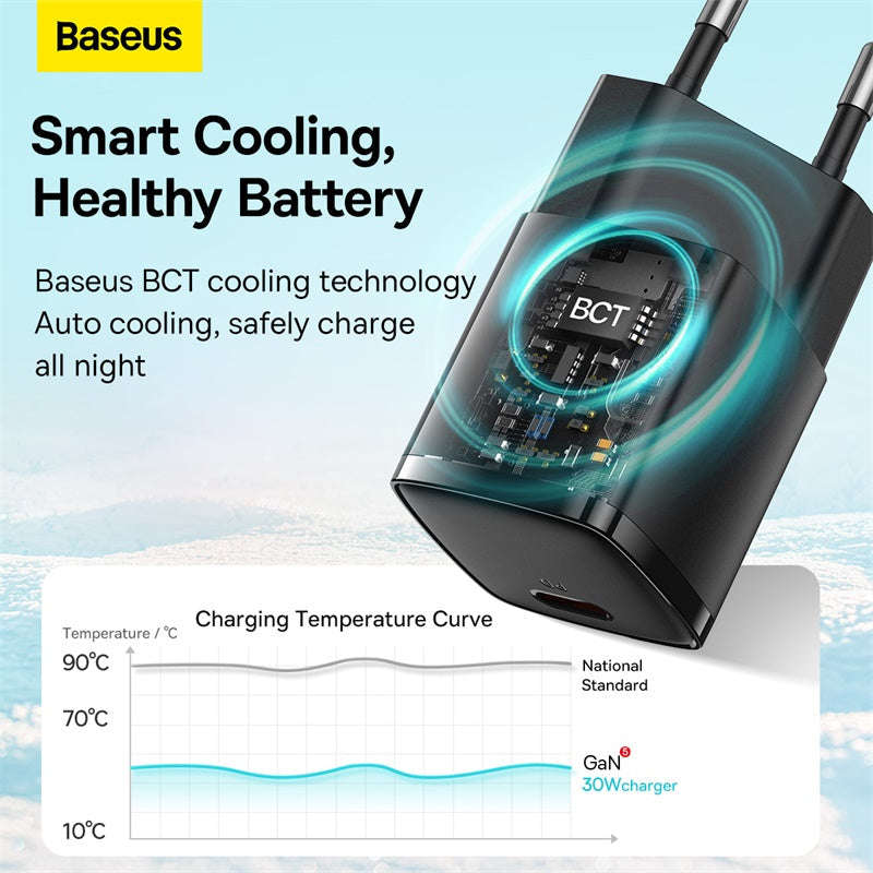 Baseus Cube Pro EU Type-C 30W Fast Charger - For Smartphones & Tablets