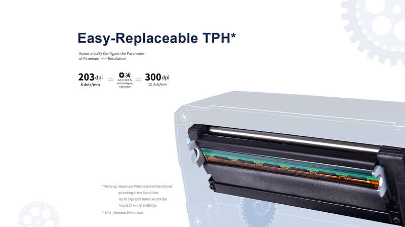 iDPRT iT4S - Thermal Transfer Printer - USB & Ethernet Interfaces