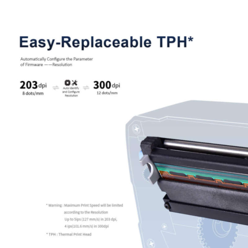 iDPRT - iD4S - Desktop Printer - USB + Ethernet ports - Retail office