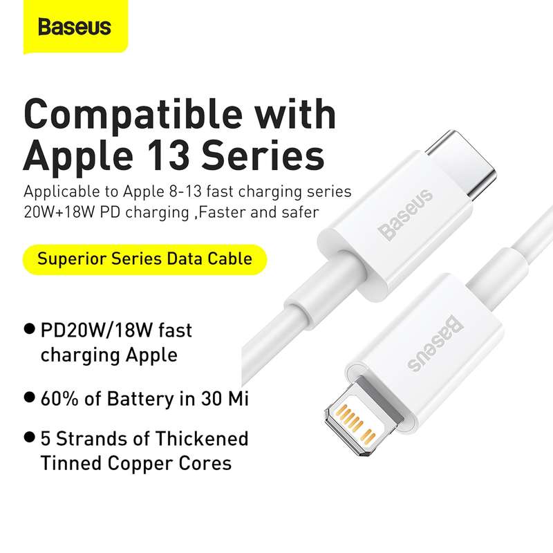 Baseus Superior Series 20W Fast Charging Data Cable Type-C to iP PD