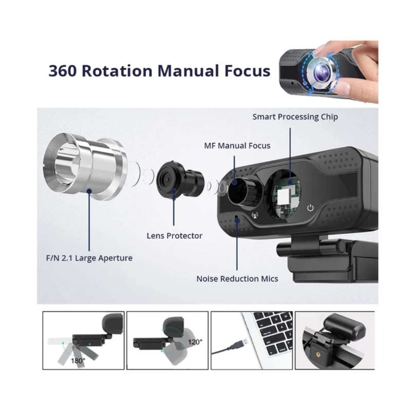 Full HD 1080P Webcam with Microphone  Ideal for Zoom, Skype & Online Calls AB-SX22