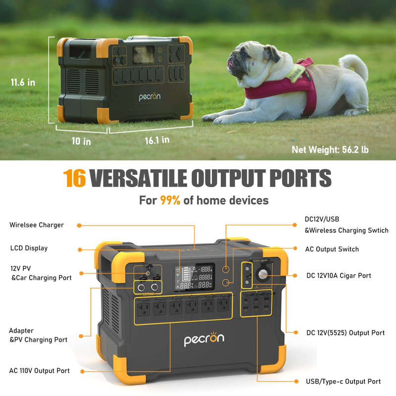 PECRON E3000 Portable Power Station 2000W 3108Wh