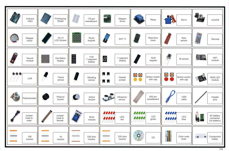 arduino-kit-ultimate-edition-with-online-training