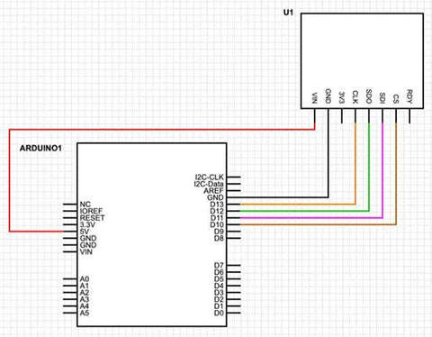 MAX31865 Module For PT100/PT1000 Sensor
