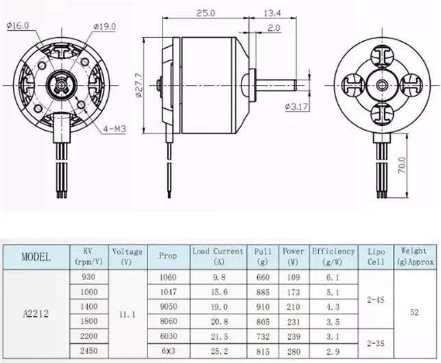 Brushless motor 1400KV XXD A2212