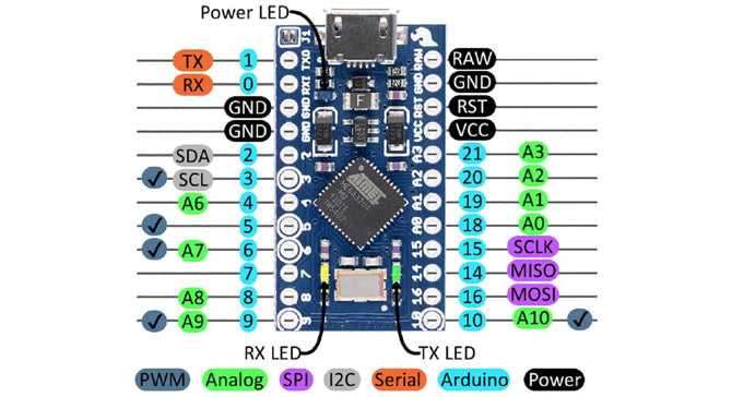 Pro Micro 32U4 Board  5V 16Mhz  Arduino Bootloader