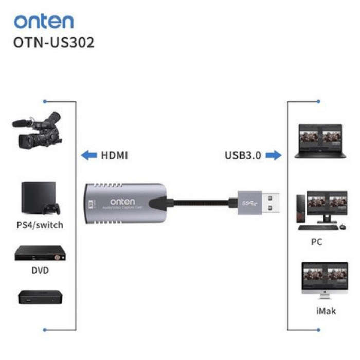 Onten USB audio & video capture card