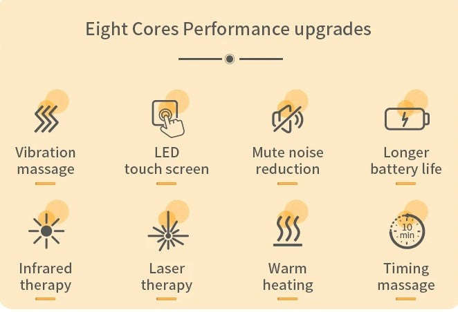 Knee Massager with Heat and Kneading for Pain Relief Rechargeable LED Display