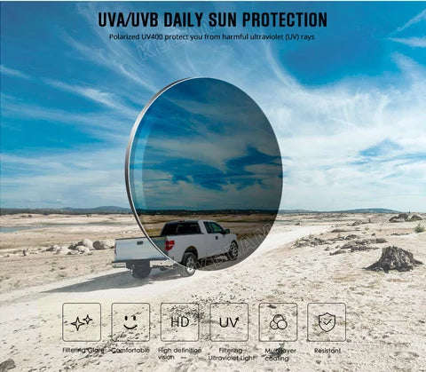 KDREAM VisionGuard Pro