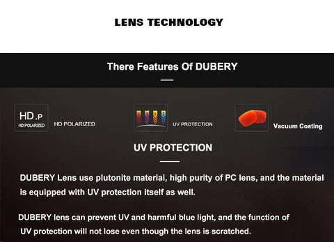 Dubery Range Safari HD Vision