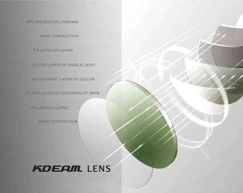 Kdream Karoo Dusk Round Polarized Sunglasses