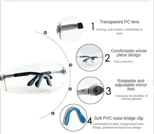 DeltaPlus ClarityCraft Precision View