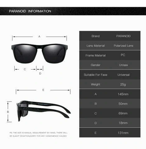 Paranoid  Restrictors