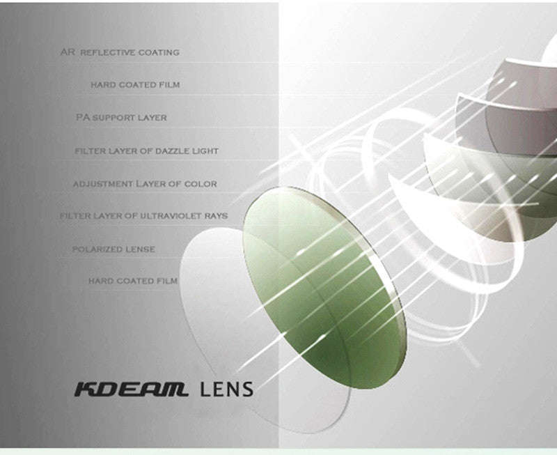 Kdream Retro Square Groove Green