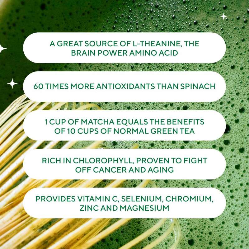 Matcha Bundle: Whisk & Premium Grade Matcha