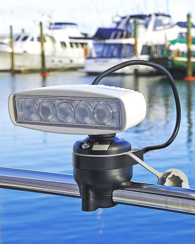 Railblaza Adaptor Kit